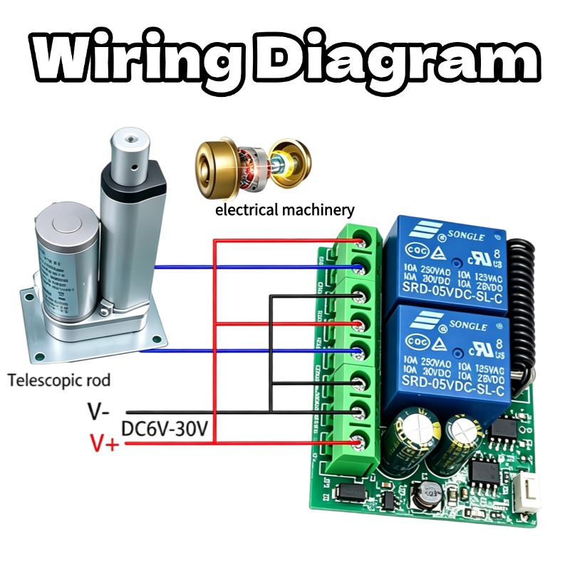 2-Channel 433MHz RF Wireless R - 433Mhz Receiver Module ulasan dan harga
