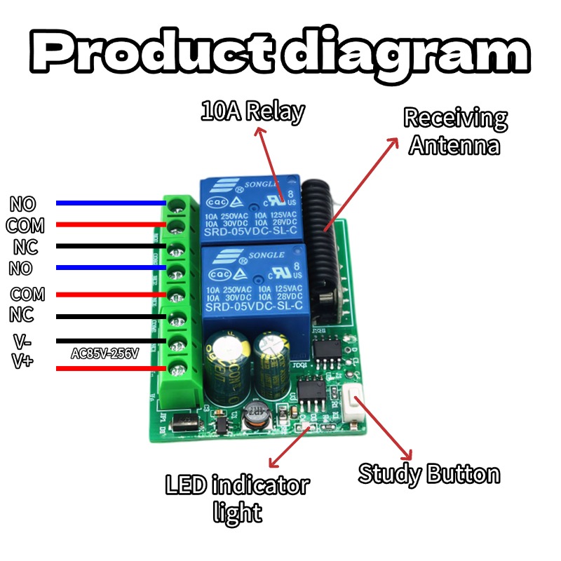 12V 24V 433Mhz RF Actuator Mot - 433Mhz Receiver Module ulasan dan harga