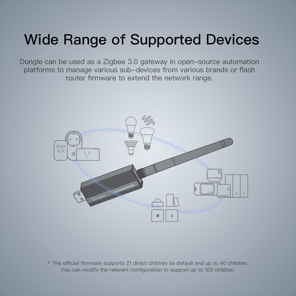 SONOFF zigbee gateway 3.0 ZBDo - Home Automation Tutorial ulasan dan harga