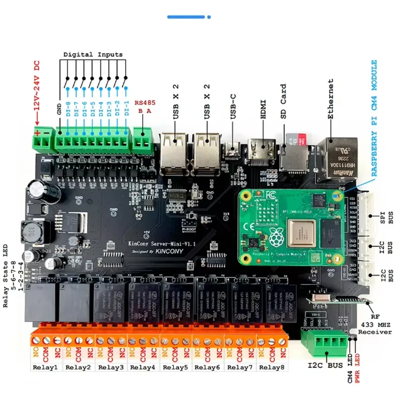 KinCony Raspberry Pi - Server  - Home Automation Raspberry Pi ulasan dan harga