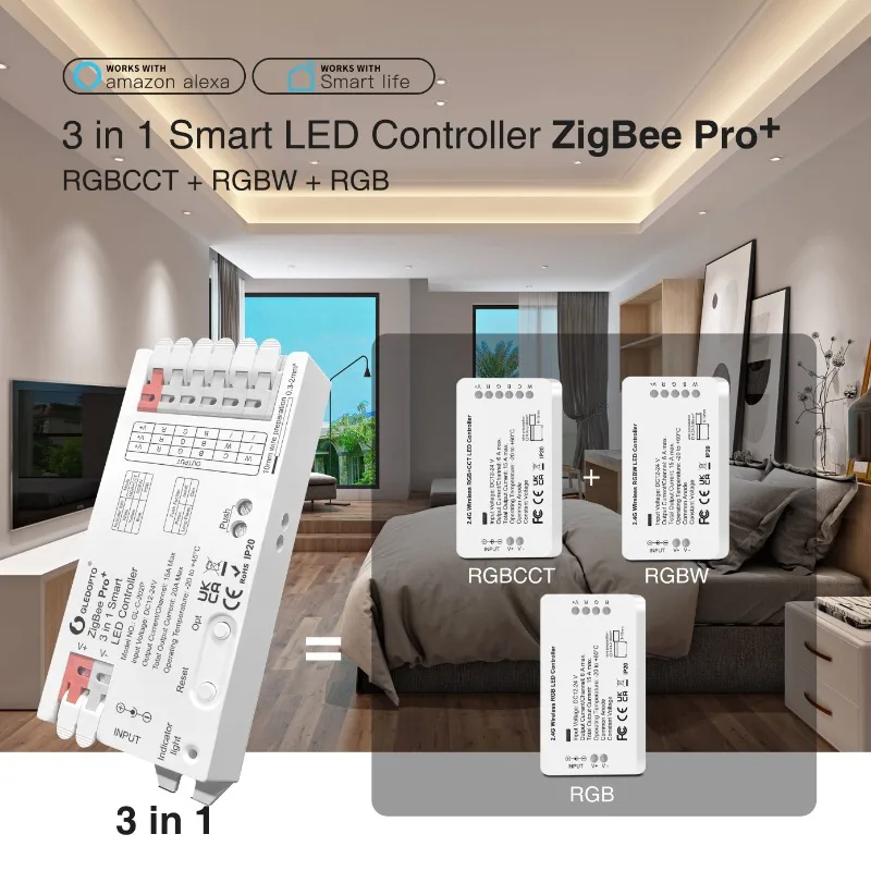 GLEDOPTO ZigBee 3.0 Pro+ 3 in  - Zigbee Coordinator Stick ulasan dan harga